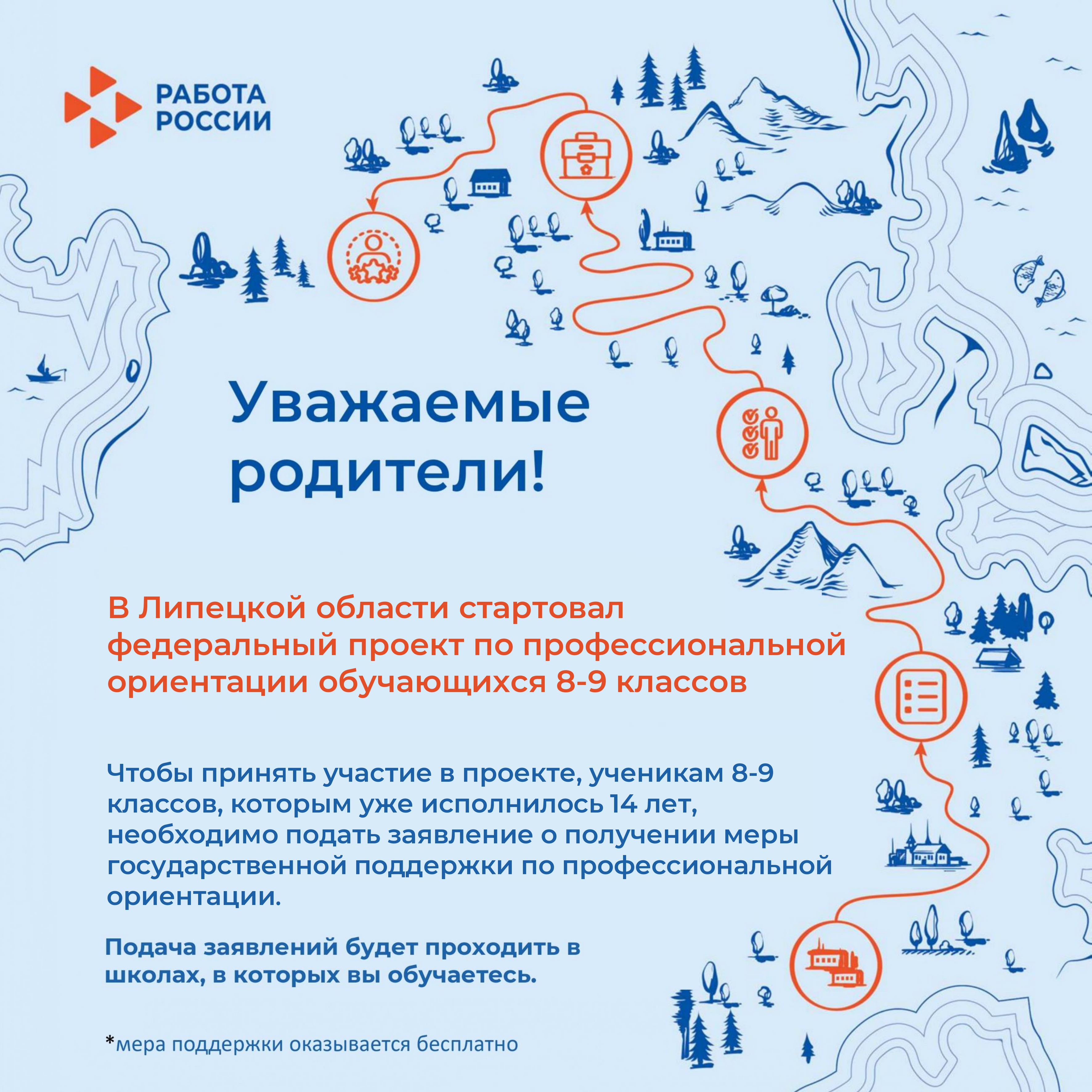 В Липецкой области стартовал федеральный проект по профессиональной ориентации обучающихся 8-9 классов В Липецкой области стартовал федеральный проект по профессиональной ориентации обучающихся 8-9 классов.